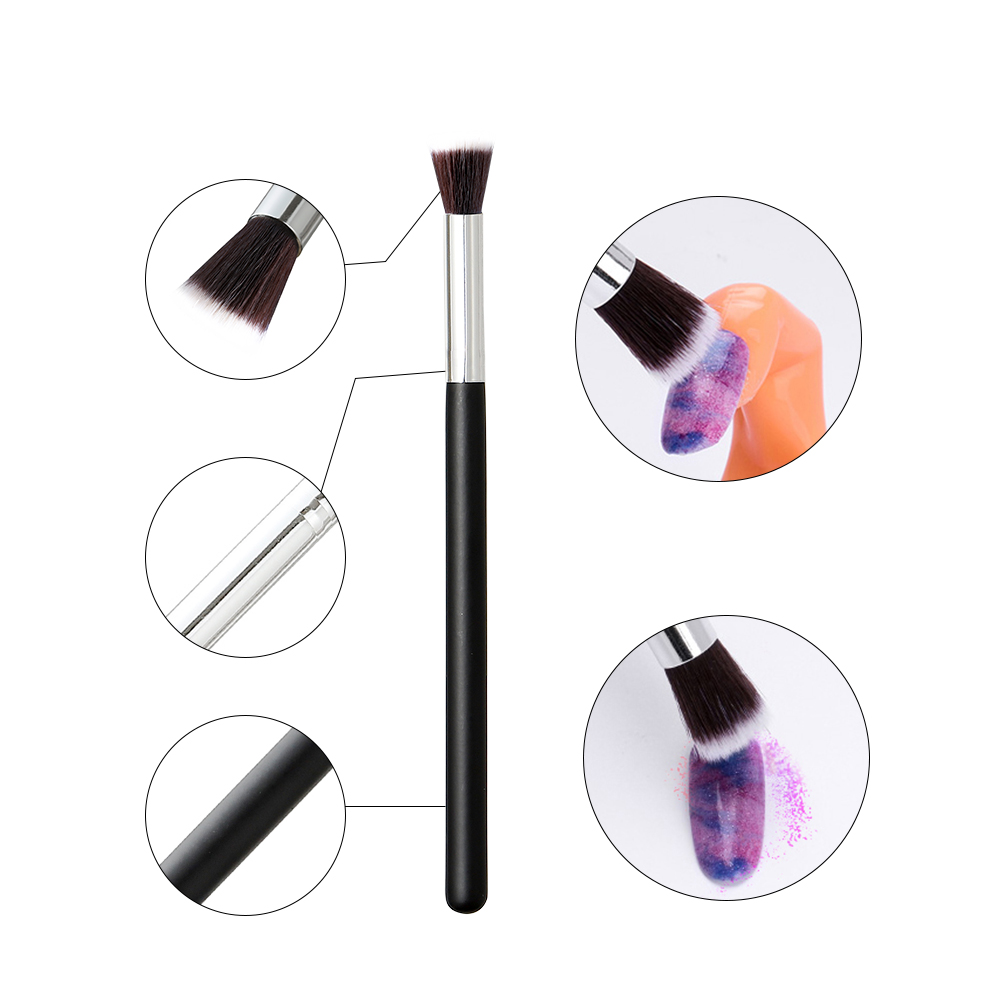 BNG Weiche Nagel Dip Pulver Pi – Blush Brush Kabuki Bewertung und Preis
